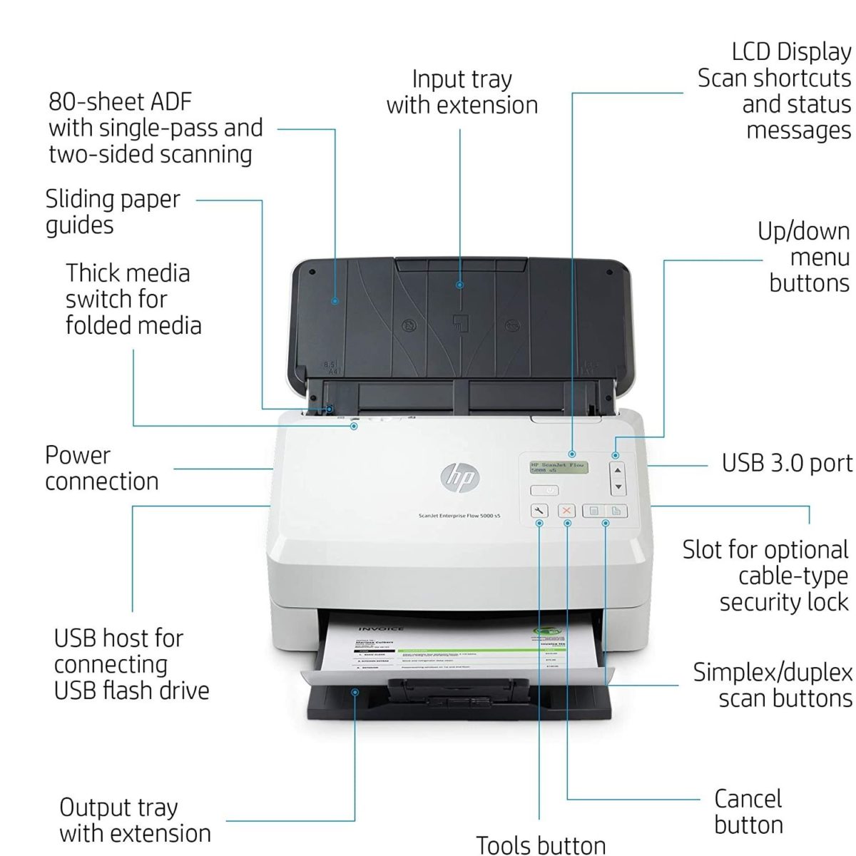 HP ScanJet 5000 s5