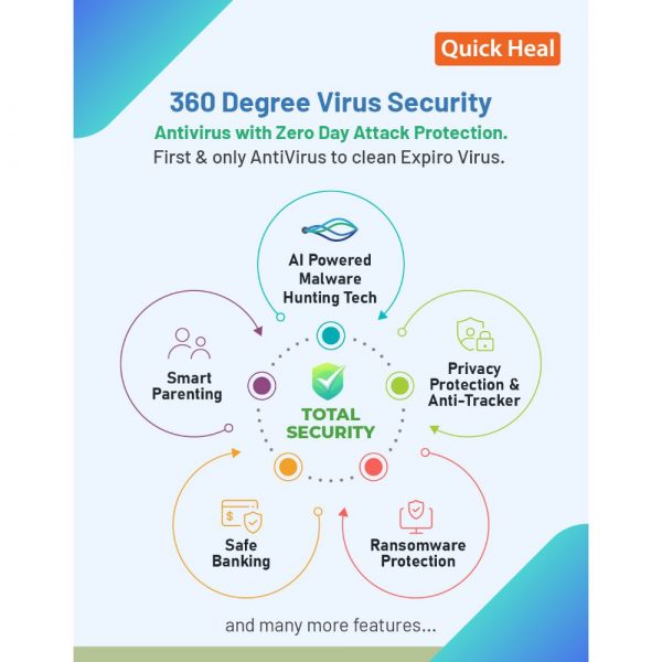 Quick Heal Total Security Antivirus - 10 Users 1 Year
