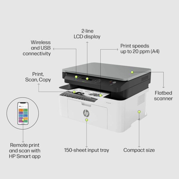 HP Laser MFP 1188w Wireless Monochrome All-in-One Laser Printer
